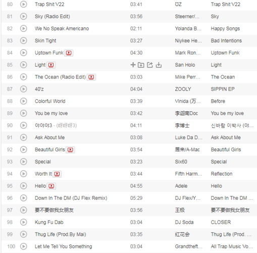 好听的手游歌曲 (最火手游排行榜2024歌曲有哪些歌名 )