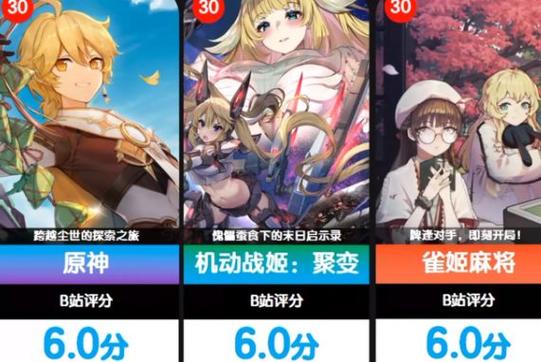 好玩儿的二次元手游 (好玩的二次元手游排行榜2024年最新版 )