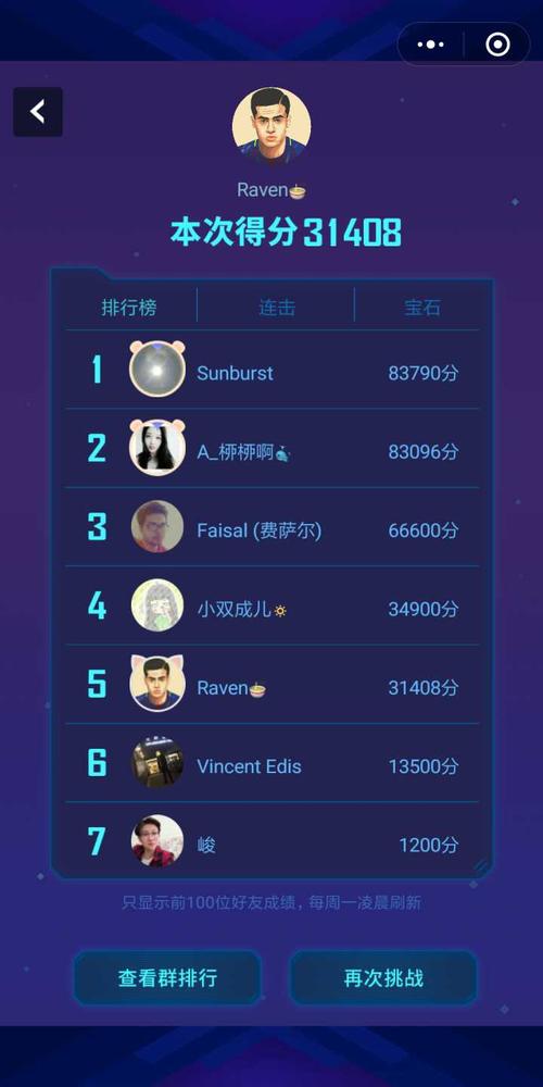 好玩手游排行榜2024 (当下好玩的手游排行榜有哪些呢知乎推荐 )