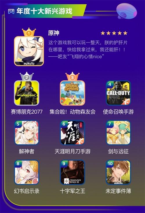 好玩手游贴吧 (手游排行百度贴吧最新版 )