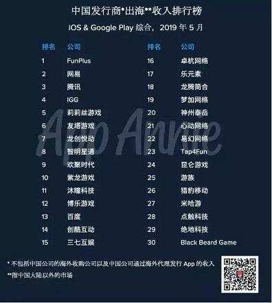 好玩的吃鸡手游排行榜2024最新版本是多少 (好玩的吃鸡手游排行榜2024最新版本是多少 )