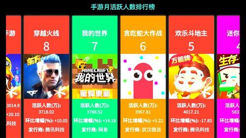 好玩的多人手游排行榜2024 (好玩的多人手游排行榜 )
