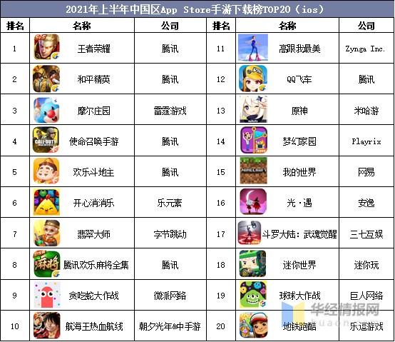 好玩的手游单机游戏排行榜2024