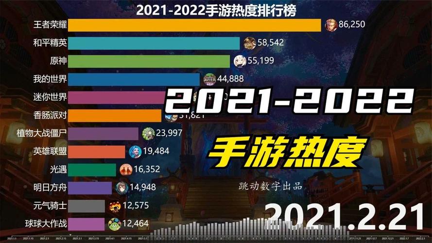 好玩的手游排行榜2024联机