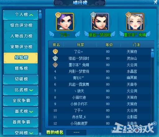 好玩的角色扮演手游排行榜2 (好玩的角色扮演手游排行榜前十名有哪些游戏名字 )