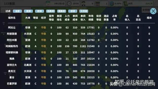 如何查看手游排行榜单信息记录呢苹果手机 (如何查看手游排行榜单信息记录呢苹果 )