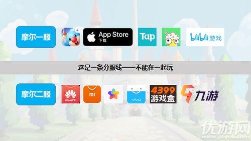 安卓苹果互通的手游排行软件叫什么名字 (安卓苹果互通的手游排行软件叫什么名字 )