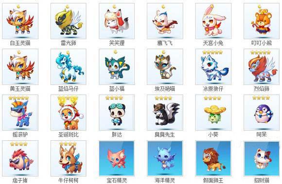 宠物类手游排行榜前10名有哪些 (宠物类手游排行榜前10名 )
