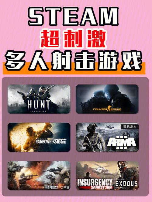 射击类游戏手游排行前十有哪些名字
