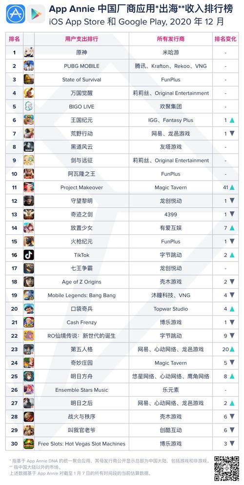 当下比较好玩的手游 (当下好玩的手游排行榜有哪些呢知乎文章推荐一下 )