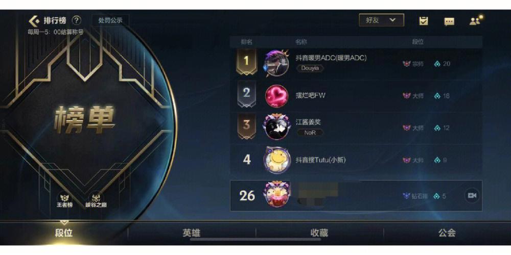 怎么弄英雄排名地区定位 (手游排行榜怎么使用指定英雄的英雄皮肤 )