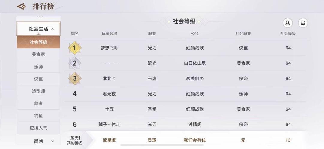怎么查看手游热度排行榜实时 (如何查看手游排行榜单数据图 )