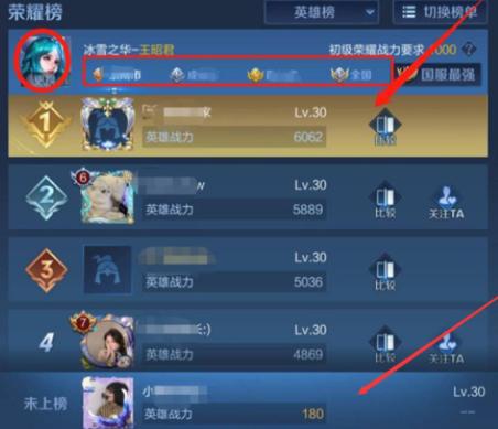 怎么看王者荣耀战斗力排行