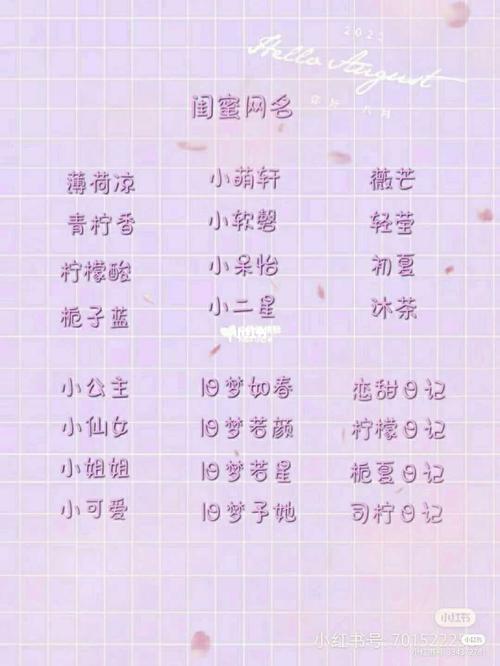 手游好听名字女