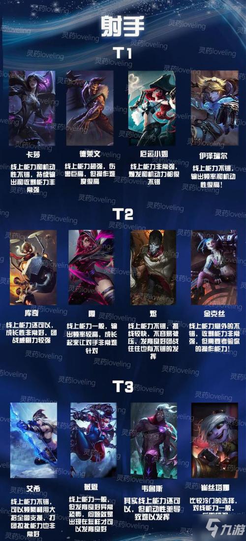手游怎么显示排名 (手游排行榜怎么使用指定英雄 )