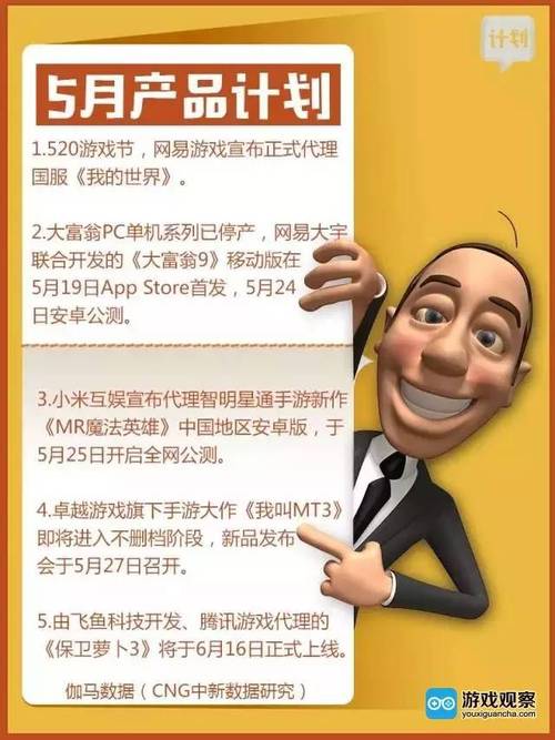手游排行前十名的股票有哪些呢知乎推荐一下