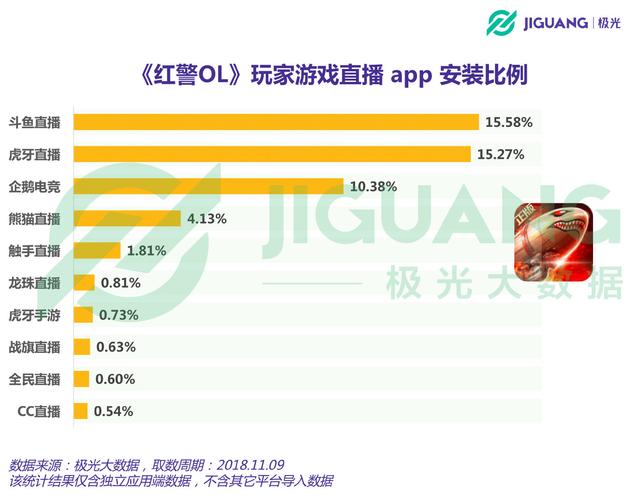 手游排行哪个权威性高点的软件好用一点 (手游排行哪个权威性高点的软件好用 )