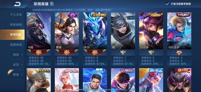手游排行榜，前十名包括哪些英雄