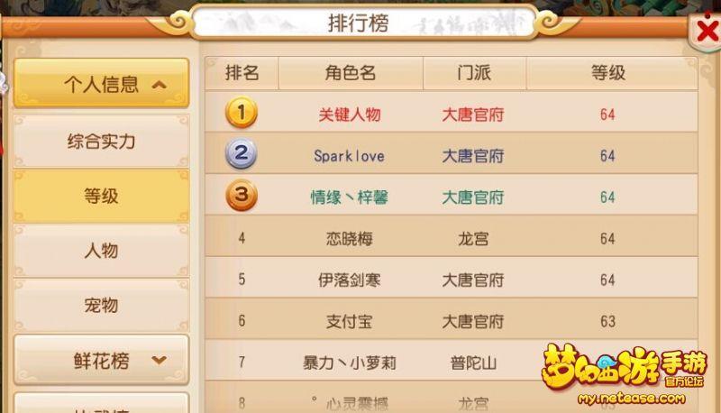 手游排行榜1002无标题