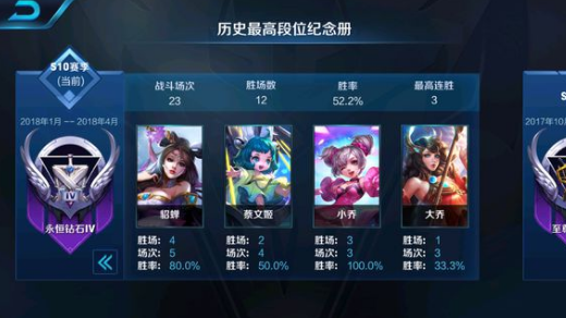 手游排行榜2024前十名王者 (手游排行王者荣耀最强英雄是谁 )