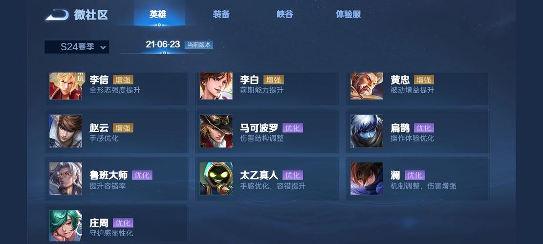 手游排行榜2024前十名王者英雄是谁 (手游排行榜2024前十名王者英雄 )