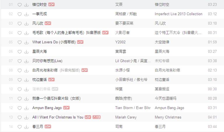 手游排行榜抖音最火的歌曲是什么歌 (手游排行榜抖音最火的歌曲是什么 )