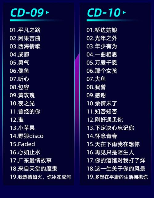 手游排行榜抖音最火的歌曲有哪些歌名