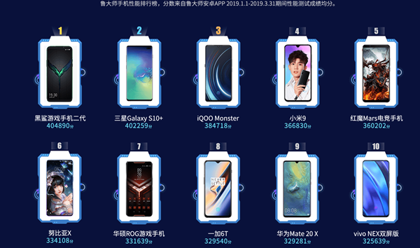 手游排行榜第一名的手机有哪些品牌