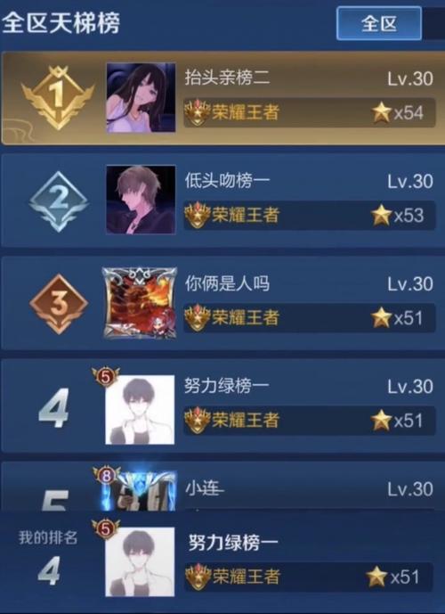 手游排行第一名是什么段位的人玩的游戏 (手游排行第一名是什么段位的人玩的 )