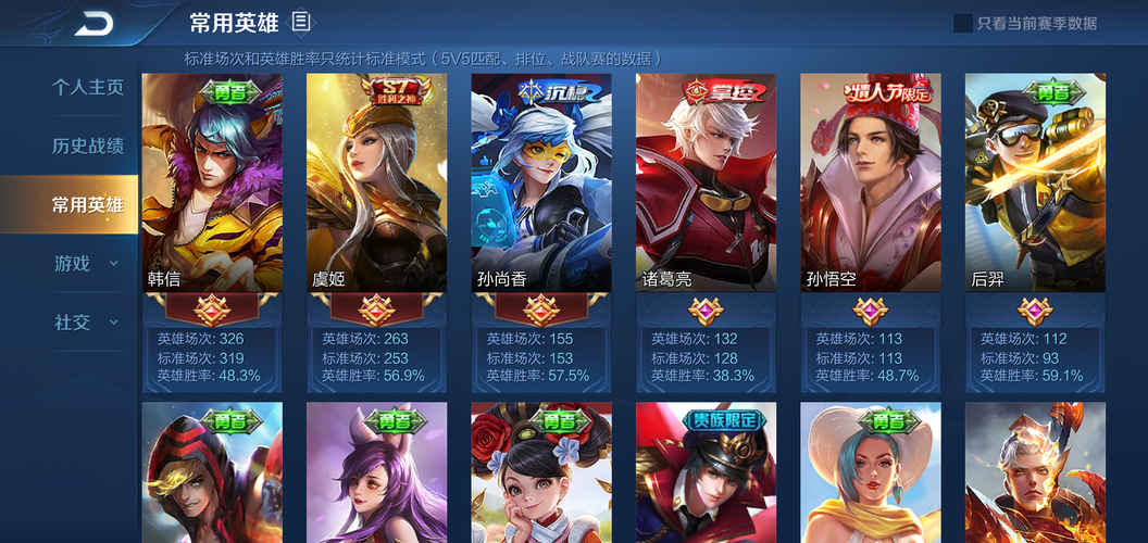 手游排行第一名是什么段位的人物啊图片