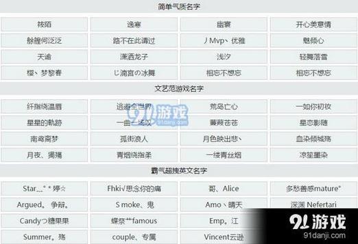 手游男生游戏名字大全