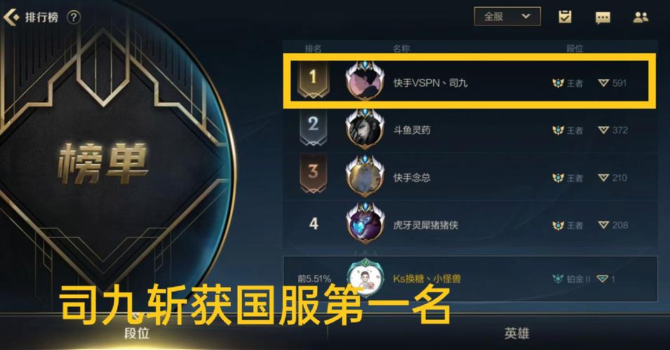 手游第一名游戏 (手游排行第一名是什么段位的英雄 )