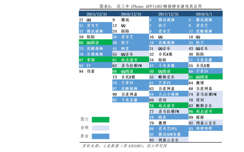 手游类股票有哪些