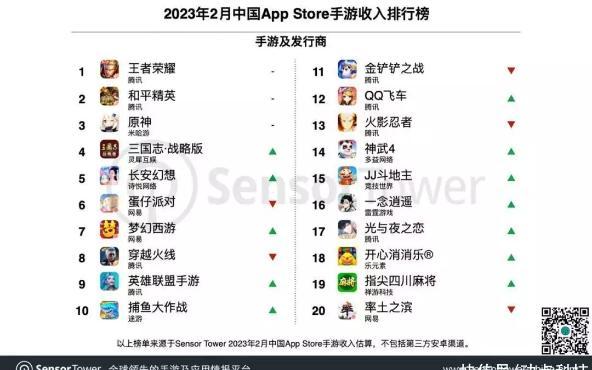 打金传奇手游排行榜2024前十名 (手游排行榜2024前十名 )