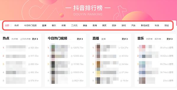 抖音热门手游排行榜在哪里看啊 (抖音热门手游排行榜在哪里看 )