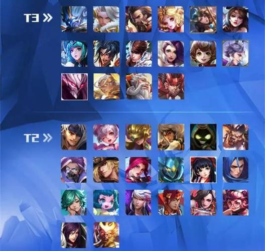 排名第一的手游是哪个 (手游排行榜 人气 第一名是什么段位的英雄 )