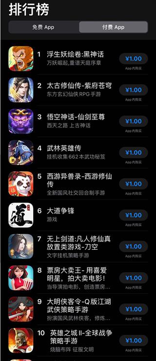 推荐几款iphone付费游戏 (苹果付费手游排行榜前十名有哪些软件好用 )