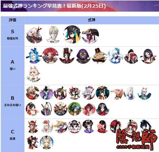 日服手游排行榜2024前十名游戏有哪些