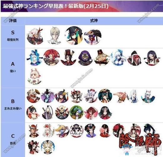 日服手游排行榜2024最新