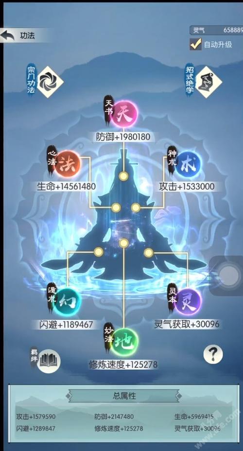 最好玩的修仙手游排行榜第一名是什么名字 (最好玩的修仙手游排行榜第一名是什么 )