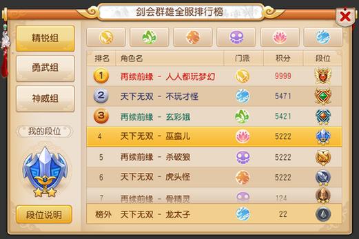 最好玩的手游排行榜女生名字叫什么 (最好玩的手游排行榜女生名字 )