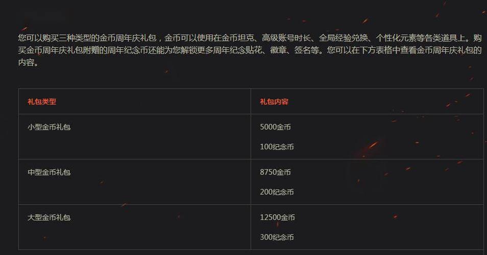 坦克世界新手50万银币奖励兑换码