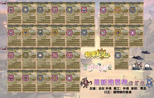 牧羊人之心兑换码2023（牧羊人之心兑换码2022最新）