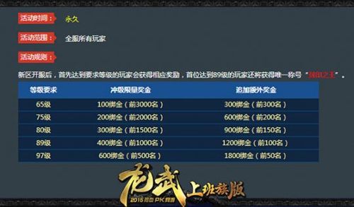 龙武云山 兑换码（龙武手游礼包兑换码在哪里兑换）