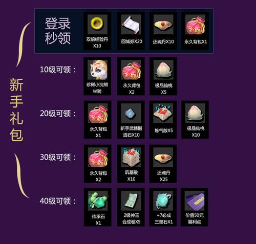 最佳11人游戏礼包（最佳11人是什么游戏）