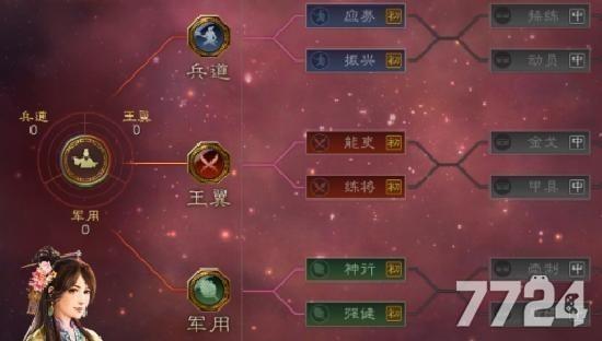 三国志战略版科技升级 (三国志战棋版科技怎么加点 )