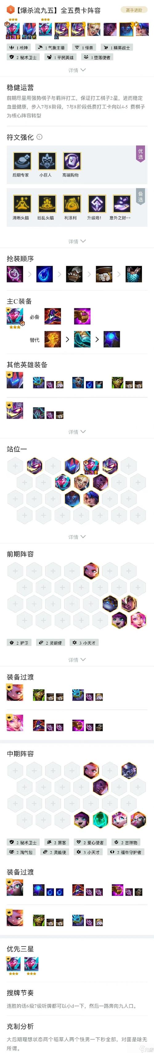 云顶之弈2021年8月最新阵容 (云顶之弈s8阵容推荐 )