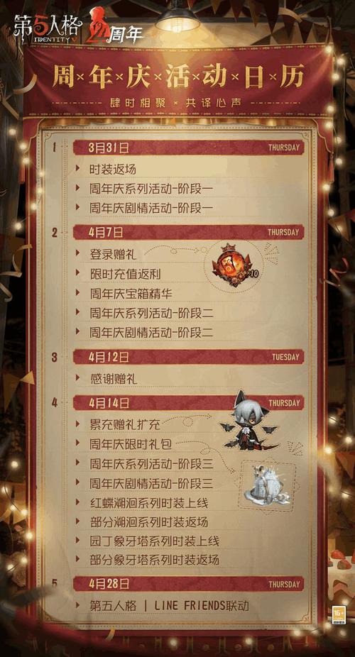 第五人格周年庆活动内容 (第五人格五周年庆内容汇总 )
