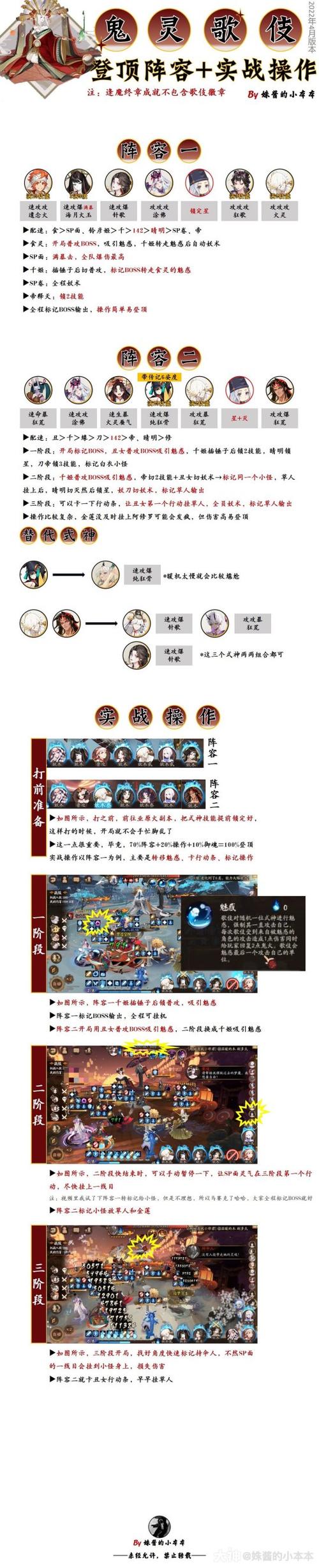 阴阳师逢魔阵容2021平民 (阴阳师逢魔阵容2023 )
