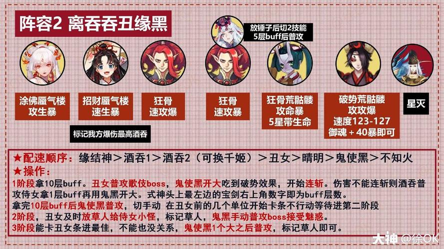 阴阳师逢魔阵容2021平民